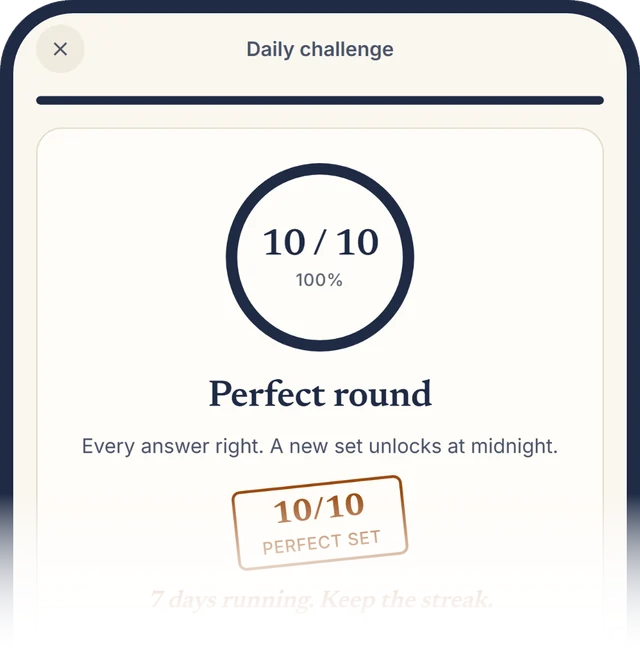 A finished daily set: 10 out of 10